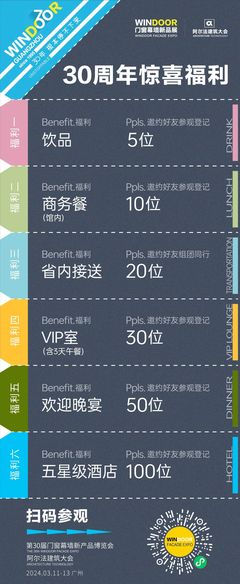 静享未来 隔音门窗30年进化史与焕新选择指南